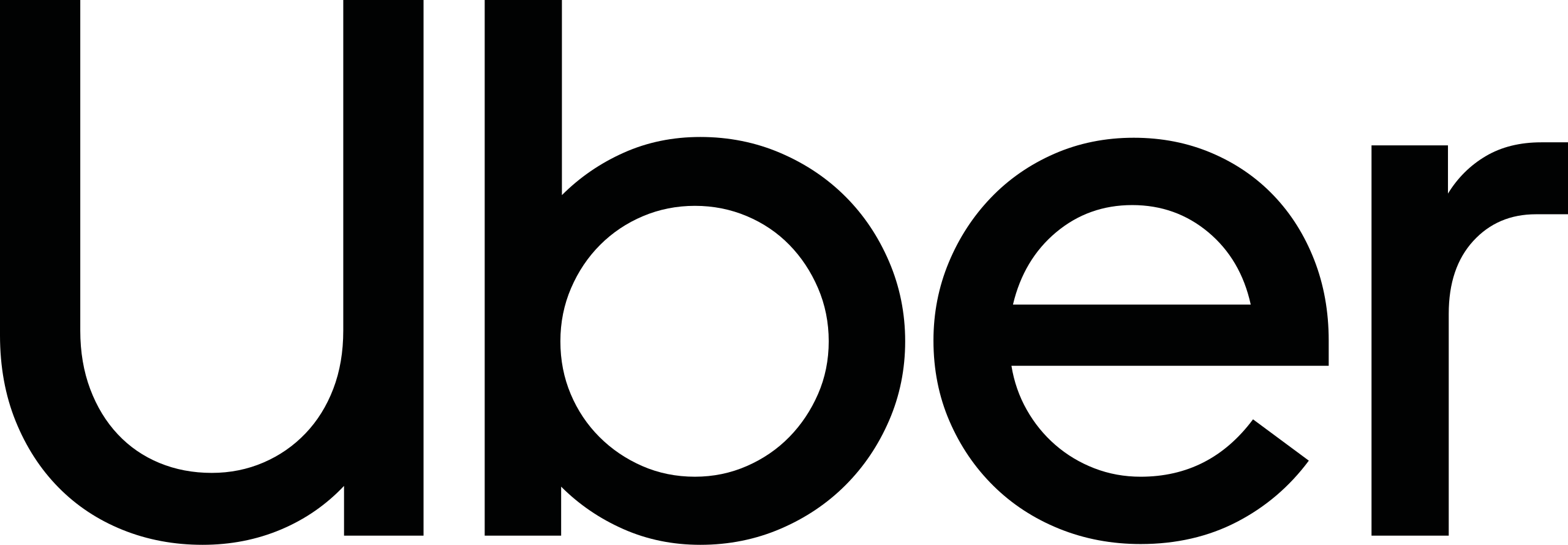 Logo Uber partenaire transport séminaire d'entreprise événement professionnel