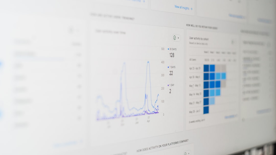 Optimisation du budget de séminaire avec des algorithmes d'intelligence artificielle